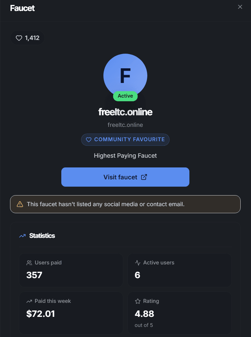 FreeLTC.online personal payment proof screenshot