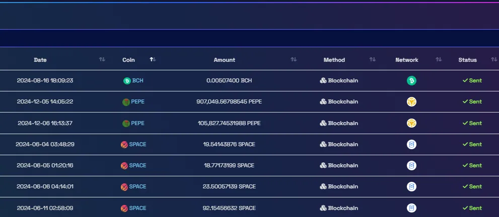 Final AutoFaucet payment proof screenshot from my experience