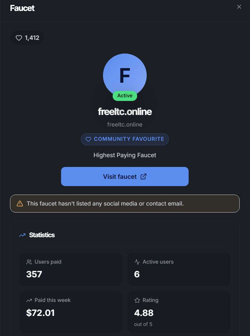 My FreeLTC.online payment proof
