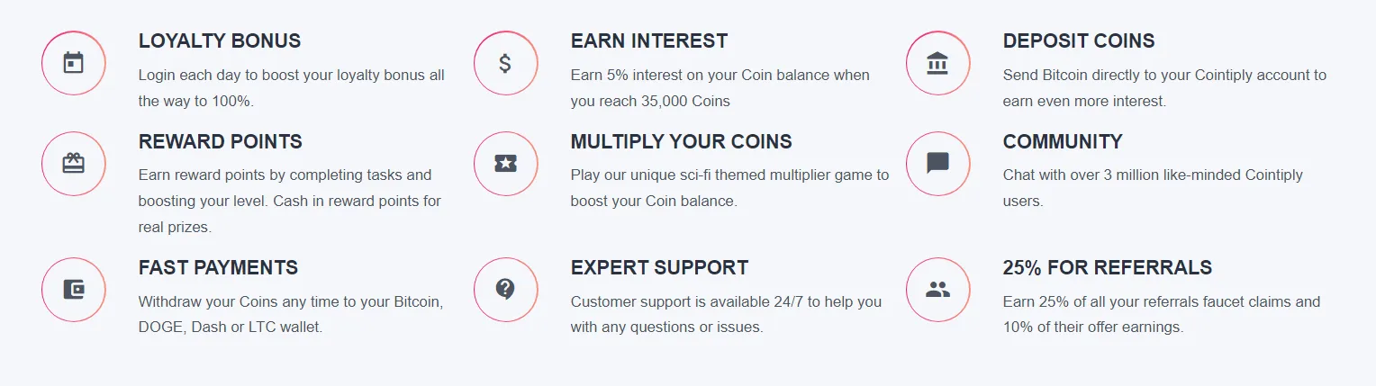 Cointiply Features Dashboard