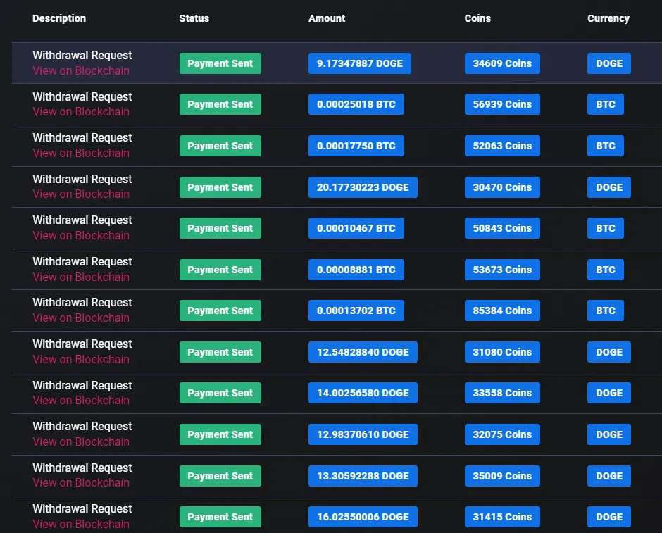 Cointiply Personal Payment Proof