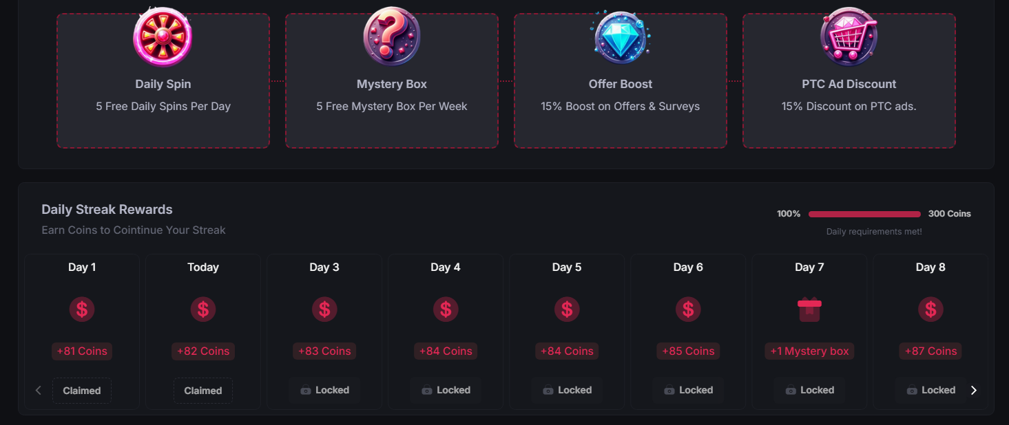 Cointiply Daily Streak rewards